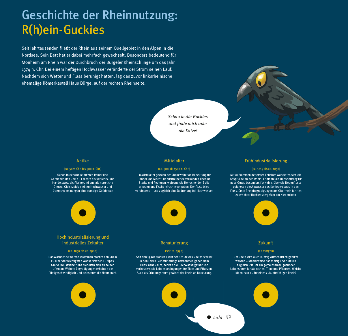  Tafel_4_Geschichte_der_Rheinnutzung.png